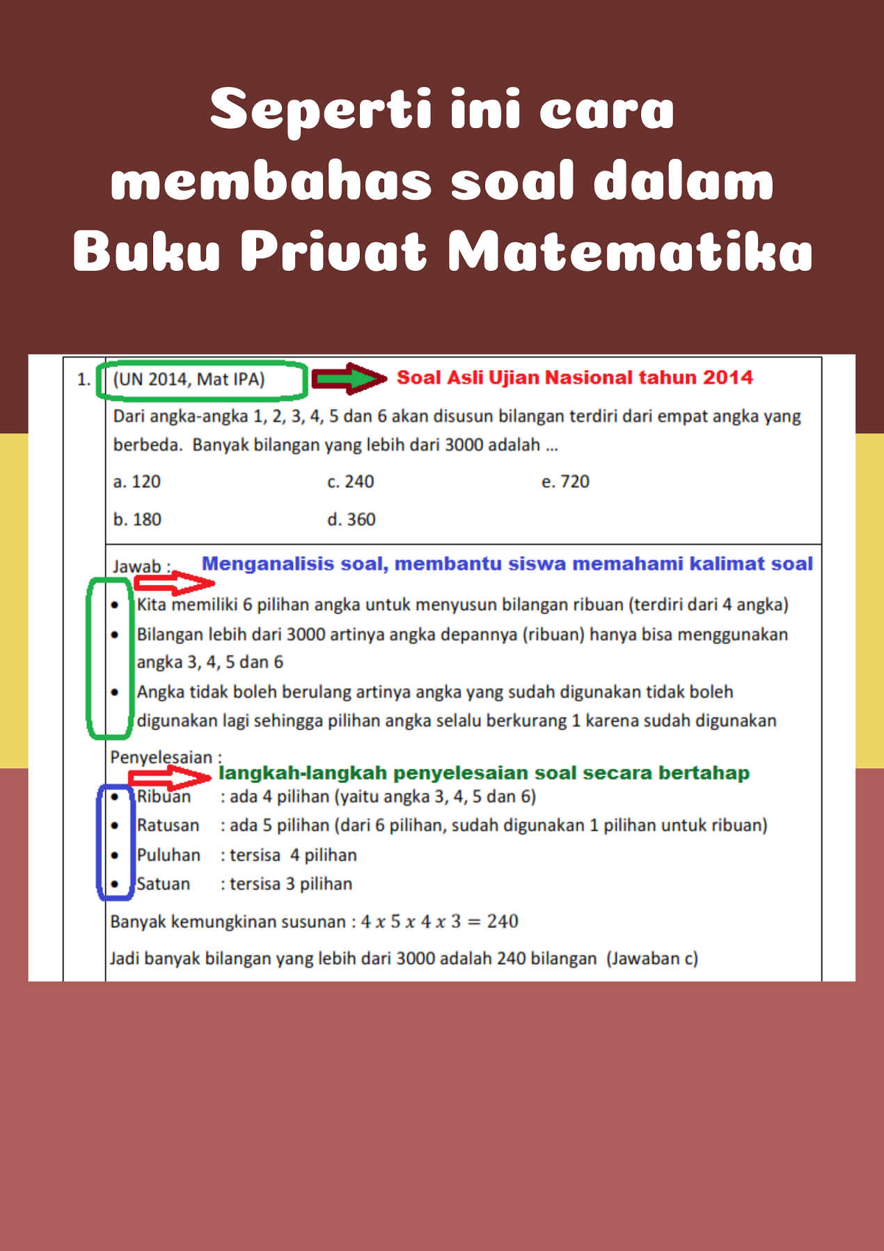 Matematika Peminatan SMA Penerbit Mawa